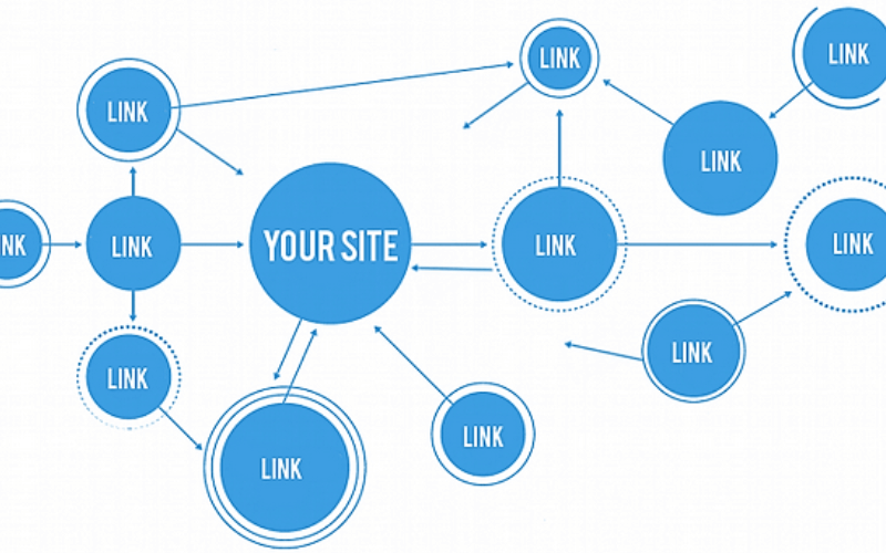 Link Building